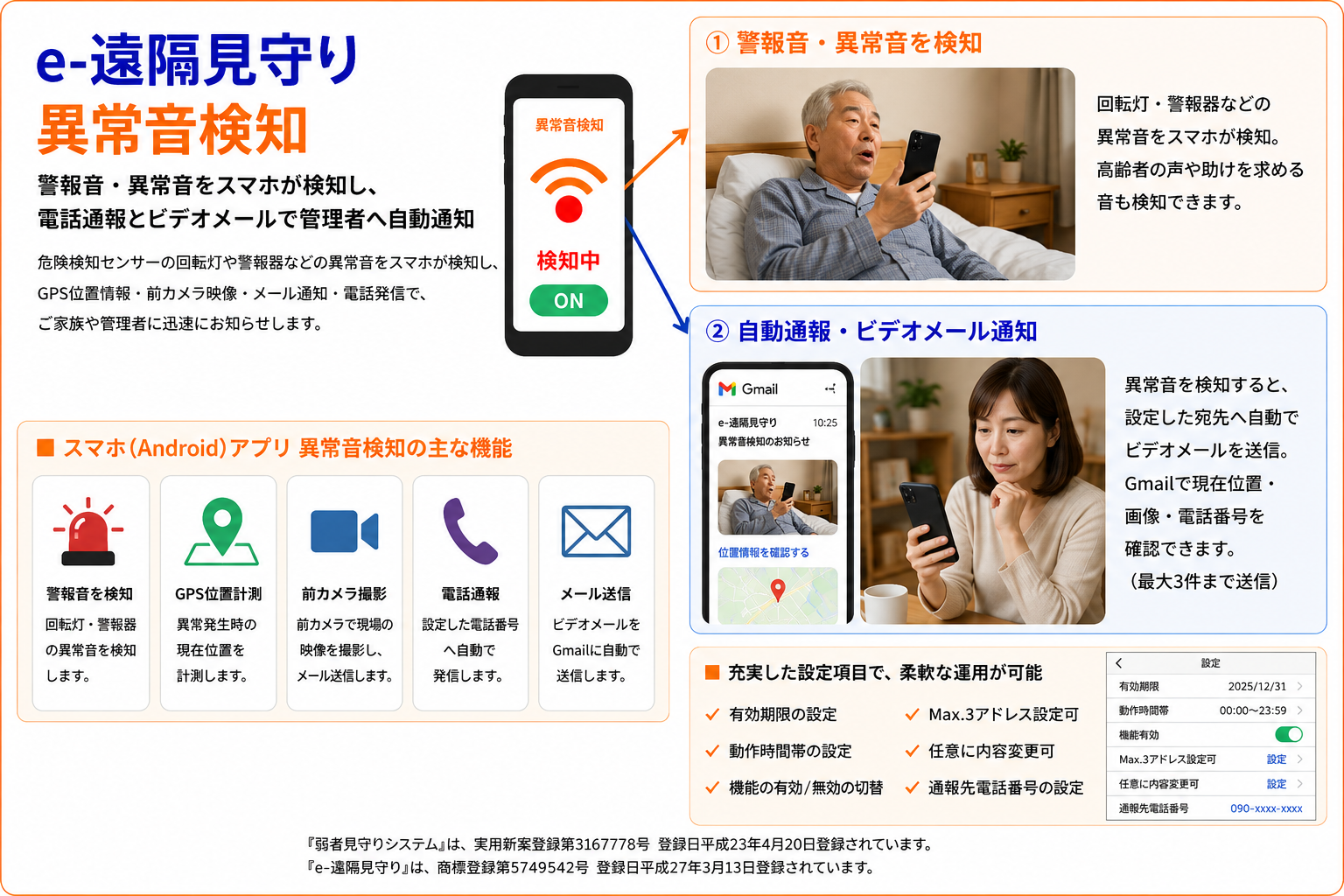 e-遠隔見守り 異常音検知 Androidアプリ