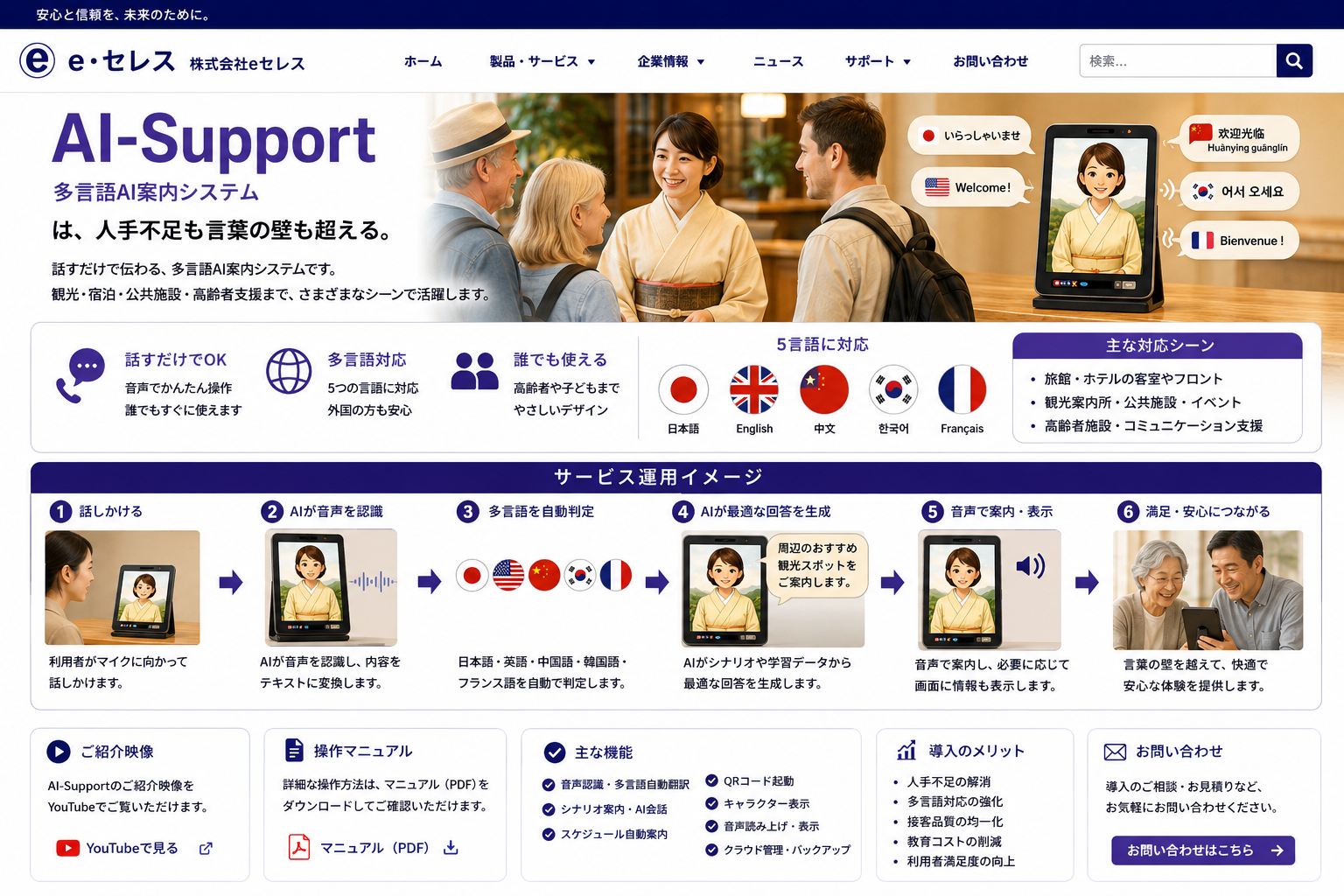 AI-Support多言語AI案内システムの紹介イメージ