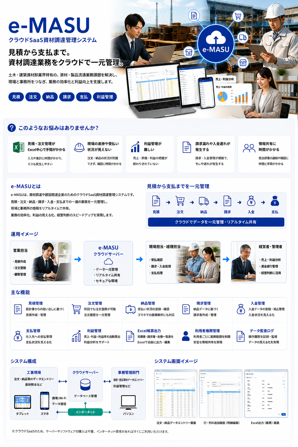 e-MASU クラウドSaaS資材調達管理システムの紹介画像。見積、注文、納品、請求、支払、利益管理をクラウドで一元管理するイメージ