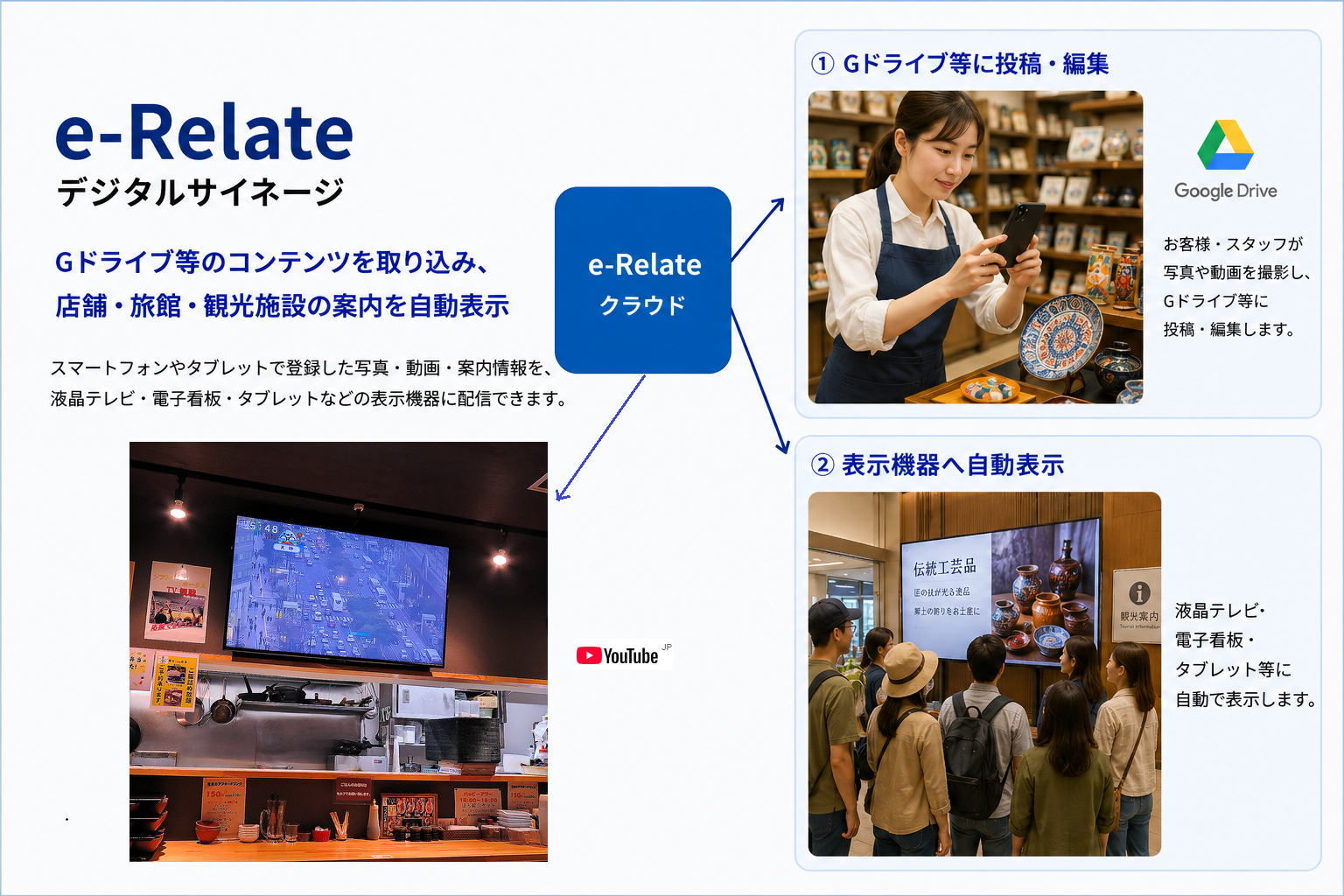 e-Relate デジタルサイネージ Androidアプリ