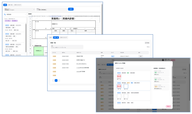e-WorksFlowのシステム画面。起案、案件一覧、承認ルート設定、トラッキングの画面