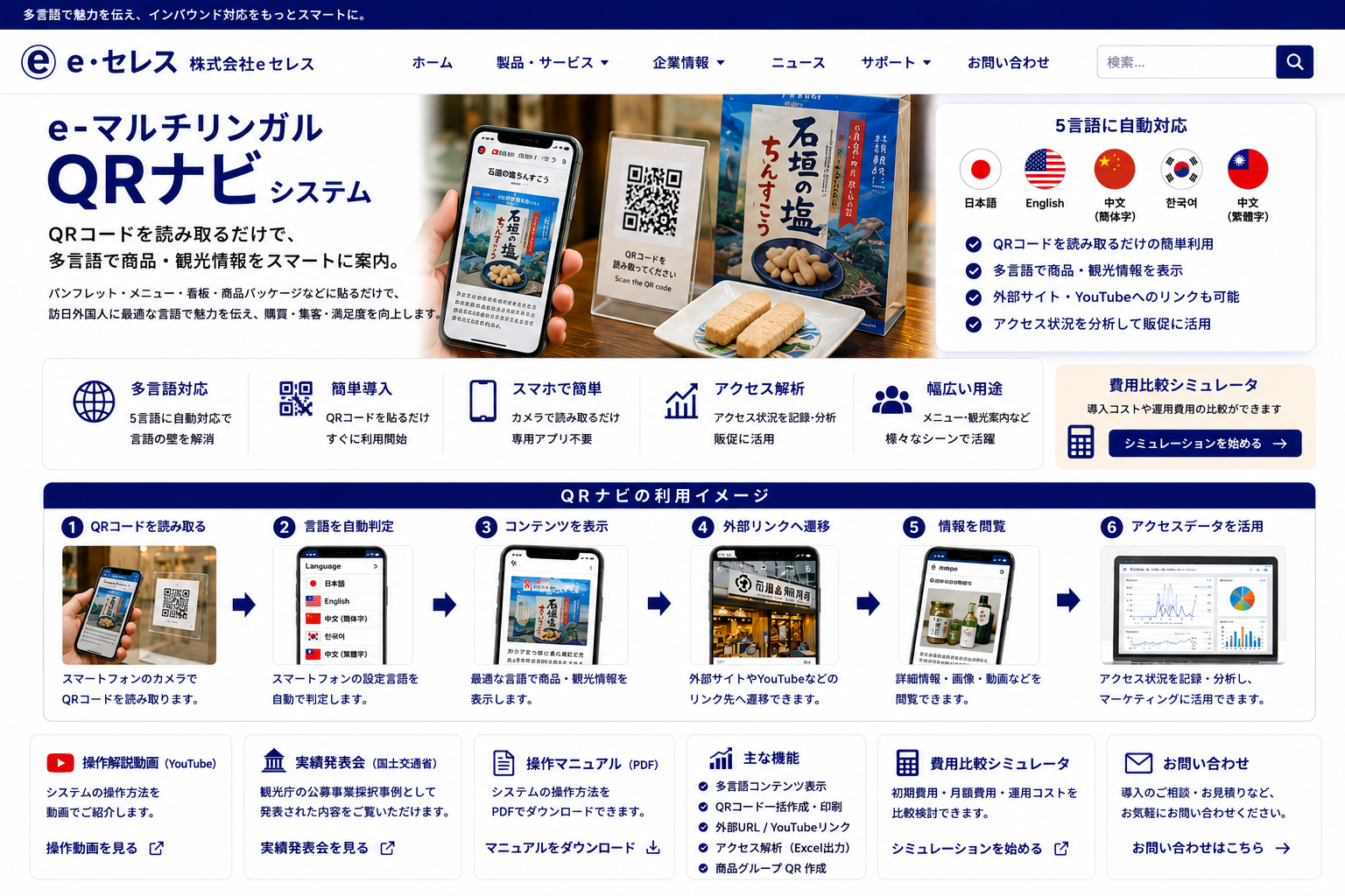 e-マルチリンガルQRナビのPR画像。QRコードで多言語案内・アクセス解析・費用比較に対応