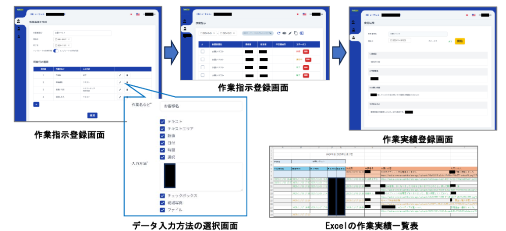 TaskOps 作業指示管理システムのチラシ。クラウド、スマホ、タブレット、PCによる作業指示と作業実績登録の流れ