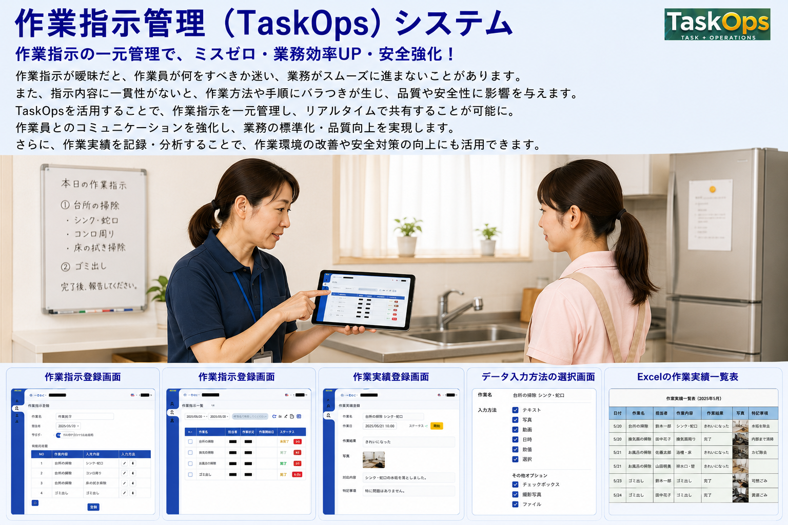 TaskOps 作業指示管理システムの紹介画像。作業指示、作業実績、写真報告、Excel出力をクラウドで一元管理するイメージ