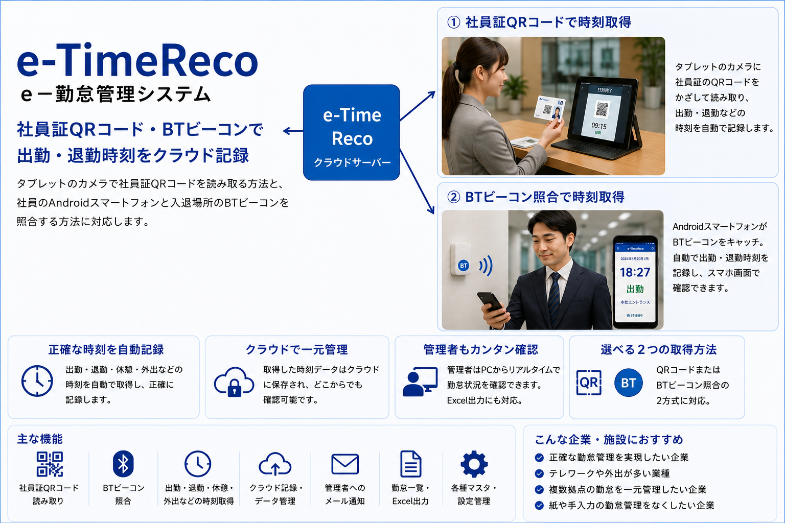 e-TimeReco ｅ－勤怠管理システム